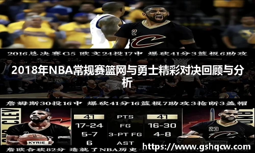 2018年NBA常规赛篮网与勇士精彩对决回顾与分析