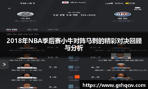2018年NBA季后赛小牛对阵马刺的精彩对决回顾与分析